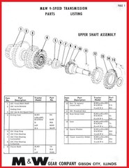M&W Gear Co. 9 Speed Transmission IH Farmall H M Super M MTA Parts List Manual
