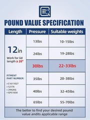 12 inch Gas Struts – 133N/30Lbs Universa Style: 30Lb/133NPattern Name: 12 Inch