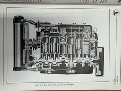 1954 Euclid Engine Maintenance Manual Series 4-71 and 6-71 General Motors Diesel