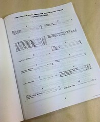 J I Case Utility Loader And Backhoe For 310 Utility Tractor Part Catalog Manual