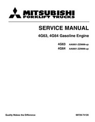 Mitsubishi Forklift FGC 4G63 4G64 6G72 LP / GAS SERVICE REPAIR SHOP MANUAL CD