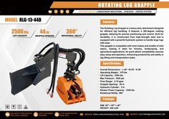 Wolfequip 360° Rotating Log Grapple Hydraulic Skid Steer Grapple Heavy Duty 44in