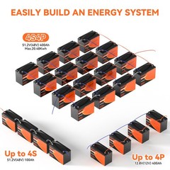 100Ah LiFePO4 Lithium Battery 12V BMS Deep Cycle for RV Marine Solar Off-grid