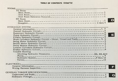 Case Drott 30 35 40 50 Series A Crawler Excavator Service Repair Shop Manual