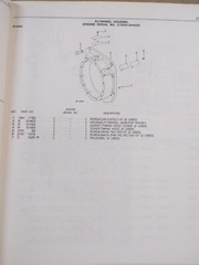 John Deere 404 Series Power Unit Parts Catalog, PC-1151