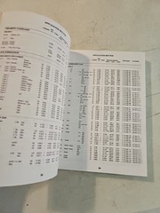 Auto Electric Suppliers &Equipment Import Electrical Identification Catalog