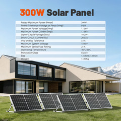 350W Mono Solar Panel 25.2% High Efficiency Farm Home Shed Rooftop On/Off Grid