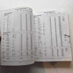 Auto Electric Suppliers & Equip. Domestic Electrical Identification Catalog D94