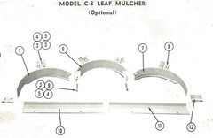 Operator’s Manual for International Danco Model C-3 Center Mounted Rotary Mower