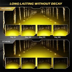 2Pcs 4″ LED Work Lights Amber Spot Pods OffRoad Truck ATV UTV Driving Fog Lamps