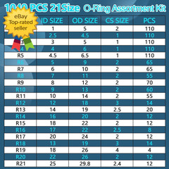1040 Piece Nitrile Rubber O Ring Kit 21 Size Universal Seal Assortment Set