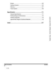 Doosan DL420-3 Wheel Loader Operators Maintenance Manual SN 10001-Up