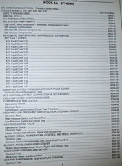 Case IH STX & Steiger 280 thru 535 Tractor “HVAC & CAB” Repair Service Manual