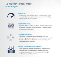 2 New Tracks 450 86 56 OTR Rubber Track E3 Pad Tread 450x86x56 Cat 279C2 279D