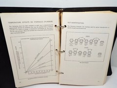 1979 Grove Crane Service Data Handbook w 1980 Changes – Walter Kidde & Co