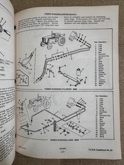Allis Chalmers 160-6040 Tractor Farm Equipment Service & Shop Manual