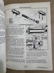 Allis Chalmers 160-6040 Tractor Farm Equipment Service & Shop Manual