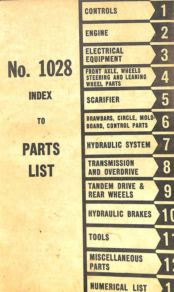 Heavy Equipment Parts List No. 1028 Controls Engine Electrical Hydraulic Systems