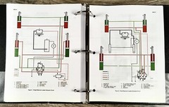 Case 380Ck 380Ll Loader Landscaper Tractor Backhoe Service Repair Manual Shop