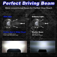 12V 5inch 40W LED Work Light Headlight fit John Deere Case New Holland Tractor