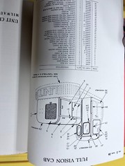 Unit Crane Shovel 617 Crawler Parts Catalog & Maintenance Operating Manual