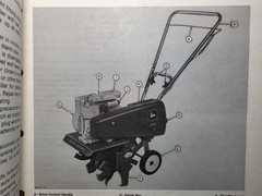 John Deere 216 Walk-Behind Rotary Tiller SN 80,001-120,000 Owner Operator Manual