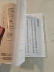 Auto Electric Suppliers & Equipment Domestic Electrical Identification Catalog