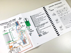 Bobcat 520 530 533 Skidsteer Loader Service Repair Manual Shop Book Ovrhl