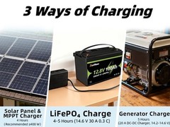 12V 100Ah Lithium LiFePO4 Battery For Solar RV Boat Home Use 15000+ Cycles