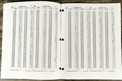Farmall International AV-193 1AV-193 193 Moldboard Plow Parts Manual Catalog IH