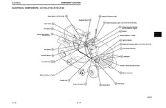 John Deere LX172 LX173 LX176 LX178 LX186 LX188 Service Manual TM1492 USB