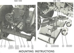 Operator’s Manual for International Danco Model C-3 Center Mounted Rotary Mower