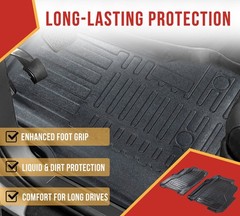 (2 Pack) Semi Truck Floor Mats Fits Freightliner M2-106 (2003-2021) Models – …