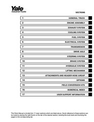 Forklift Parts Manual Fits Yale GLP050TG, GLP060TG, GP050TG, GP060TG -PAPER MANU