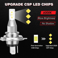 2 Super Bright LED light bulbs for Deere 2025R 2026R 2520 2720 3032E Headlights