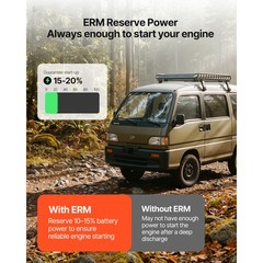 Uimoso 12V 60Ah LiFePO4 Lithium Battery with 800 CCA for Starting and Cycling