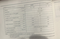 VTG Original Isuzu Motors Limited Diesel Engine C240 C190 Instruction Manual
