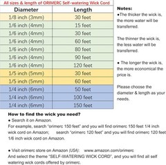 ORIMERC 150 feet 1/4 inch Self Watering Capillary Wick 150 (1/4 inch)