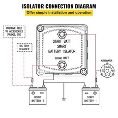 Dual Battery Isolation Kit, 6m 12V, Auto Split Charge Relay System with 140AMP