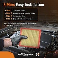 Air Filter for Honda CR-V/Accord 1.5L 2023-2025 CA12932 17220-64A-A00 PA99892