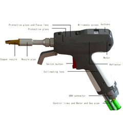 Raycus 1500W 4IN1 Handheld Continuous Laser Welder Metal Welding Machine