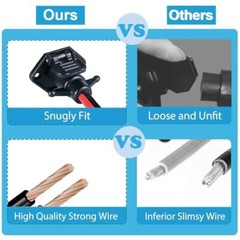 Trolling Motor Plug and Receptacle, Copper 2 Wire 8 Gauge 12V-24V Minn Kota Boat