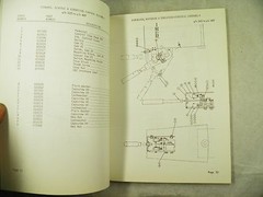 DYNAPAC CC42A VIBRATORY COMPACTOR PARTS MANUAL