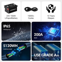 24V 150Ah LiFePO4 Lithium Battery for JLG R6, 6RS, 10RS, 1932RS, 1532E2, 1930ES