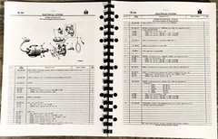 Farmall International Super C Tractor Service Parts Operators Manual Owners Book