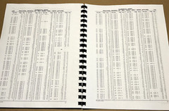 Parts Manual Catalog fits John Deere B Tractors BN BW BNH BWH Assembly Views