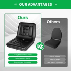 Universal Suspension Seat /DUMPER/DIGGER/ROLLER/TRACTOR/LOADER Low Back