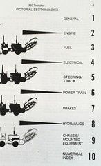 Case 360 Trencher Manual Parts Catalog Operators Owners Set Book Backhoe Attach