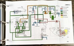 Farmall International 666 686 70 86 Diesel Tractor Service Manual Repair Shop