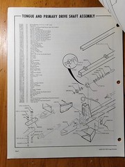 Hesston 7160 Forage Harvester Parts Catalog Manual 8880262